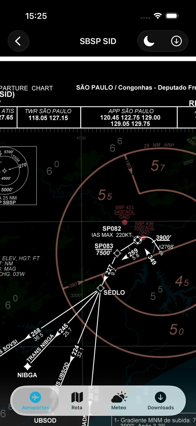 Carta SID RNAV SEDLO 1A de Congonhas (SBSP) exibida no 2G Pilot em modo noturno